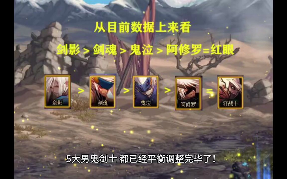 DNF私服封挂插件多少钱